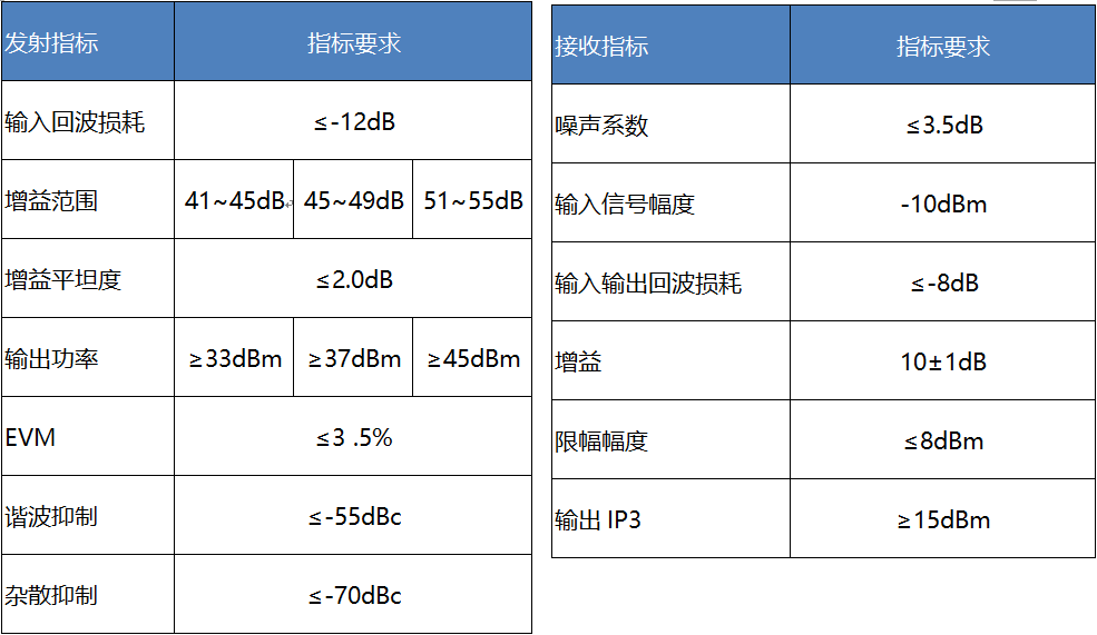 1647936116299034.png 3.png