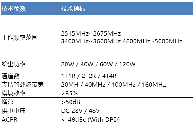 1647941496319285.png 4.png