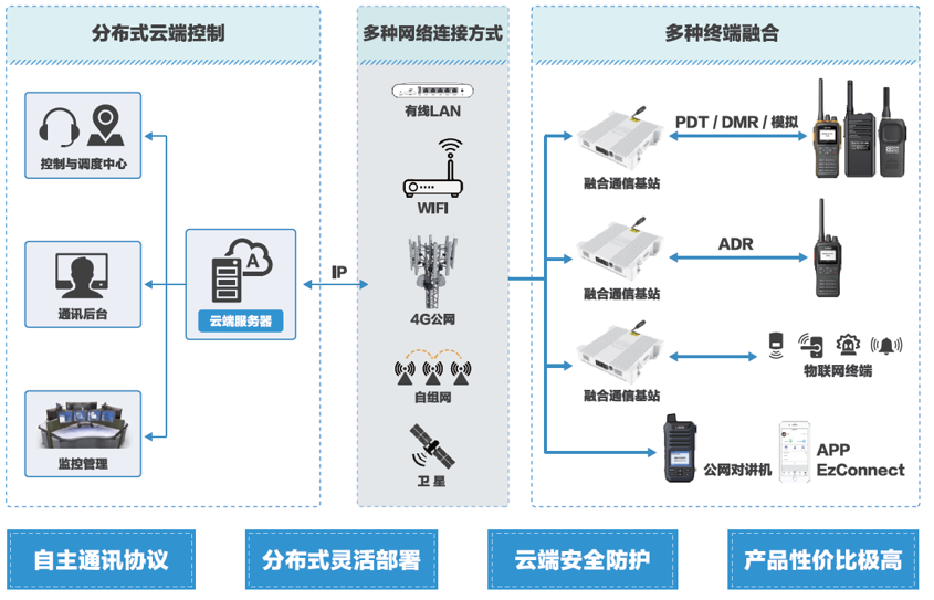 1648015833794862.png 1.png