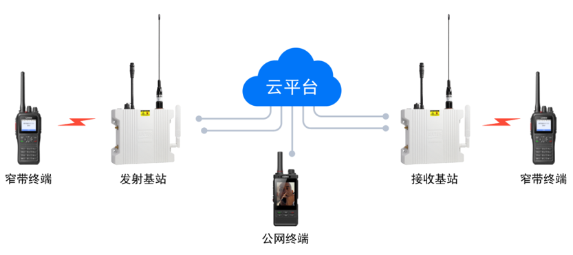 1648016252965790.png 4.png