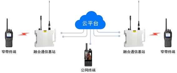 1686031277157206.png image.png