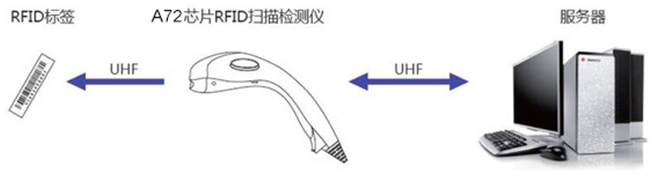 1686218238904166.png 1686218238904166.png